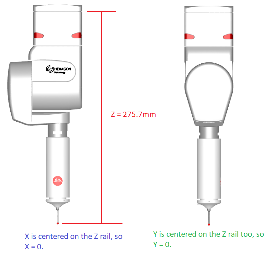 Tips & Tricks Calibration of Scanning Probes